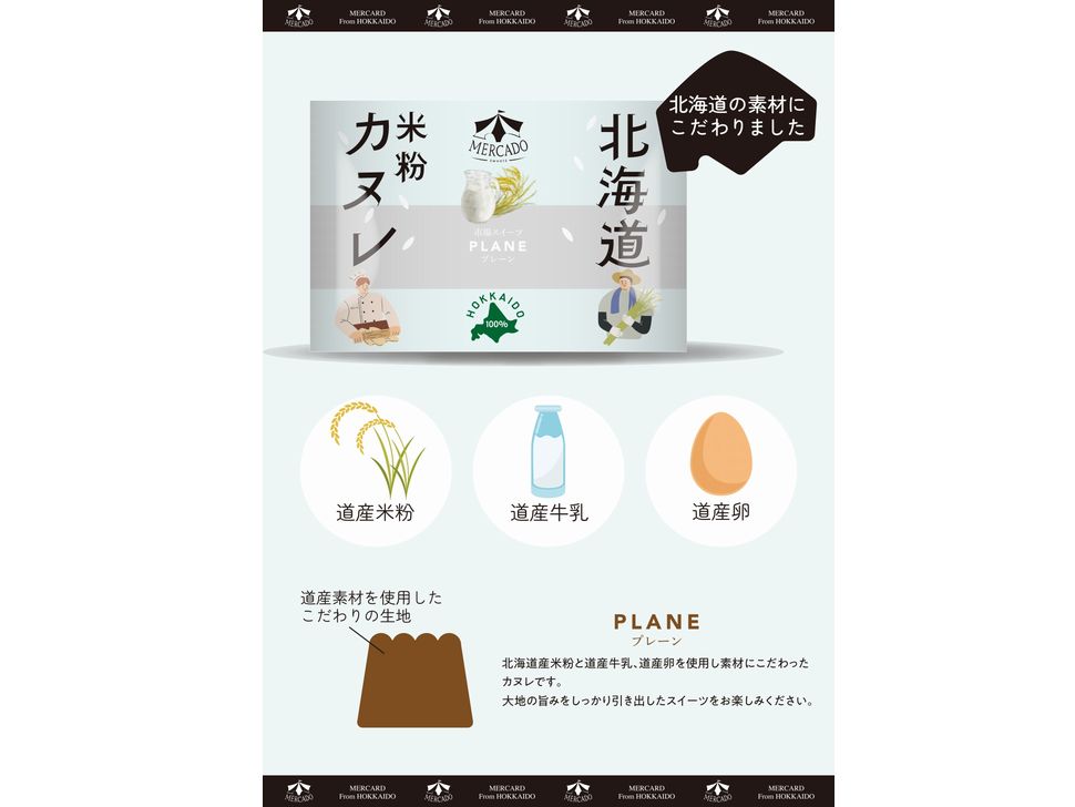 商品写真