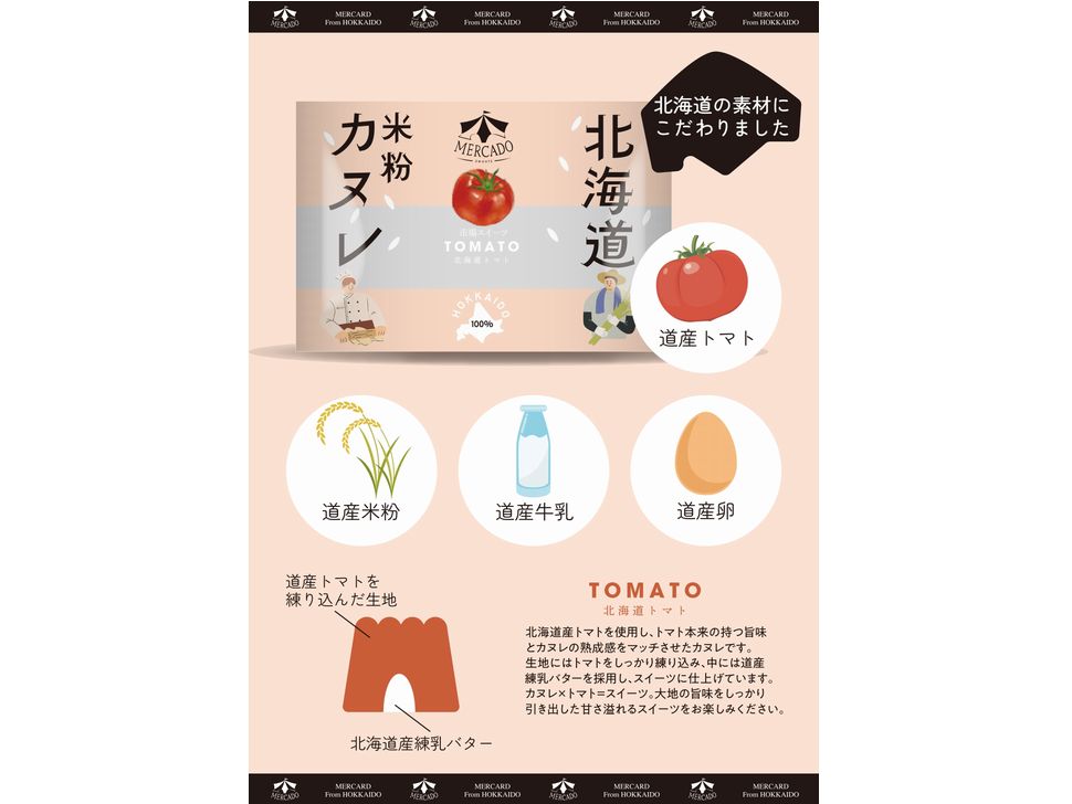 商品写真