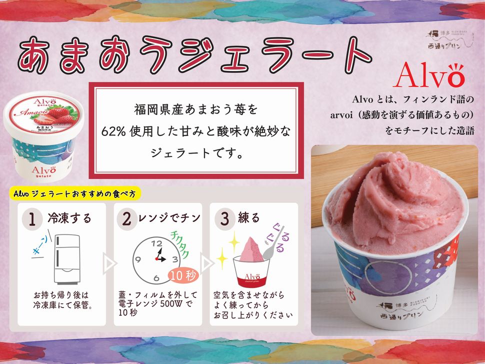 商品写真